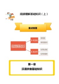 2023年小升初部编版语文阅读理解专项冲刺：专题17阅读理解基础知识题型（上）