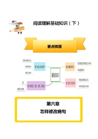 2023年小升初部编版语文阅读理解专项冲刺：专题17阅读理解基础知识题型（下）