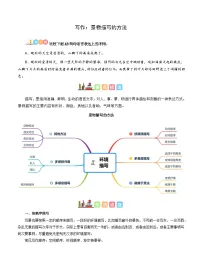 六年级部编版语文小升初专题复习：第13讲【写作】景物描写的方法（解析版+原卷版）