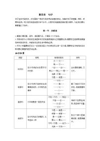 【专项练习】全套六年级专题小升初语文复习第一节 关联词(知识梳理+含答案)