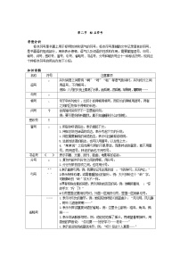 【专项练习】全套专题小升初y语文复习词句第四章句子第二节标点符号（知识梳理+含答案）