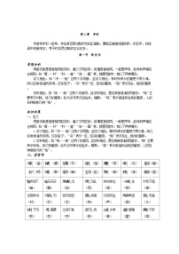 【专项练习】全套专题小升初y语文复习词句1-第二章字形第一节同音字pdf（知识梳理+含答案）