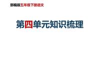 第四单元知识梳理（课件）-2022-2023学年五年级语文下册单元复习（部编版）