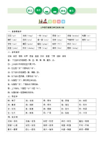 第五单元（讲义+检测）——【期末复习】2022-2023学年三年级语文下册单元复习知识点梳理+练习讲义 （部编版）