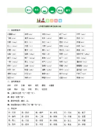 第六单元(讲义+检测)——【期末复习】2022-2023学年三年级语文下册单元复习知识点梳理+练习讲义 (部编版)