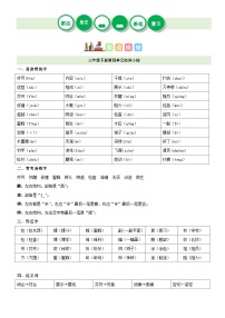 第四单元（讲义+检测）——【期末复习】2022-2023学年三年级语文下册单元复习知识点梳理+练习讲义 （部编版）