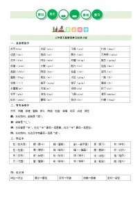 第四单元（讲义+检测）——【期末复习】2022-2023学年三年级语文下册单元复习知识点梳理+练习讲义 （部编版）