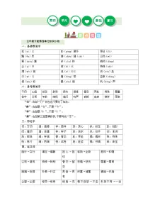 第四单元（讲义+检测）——【期末复习】2022-2023学年五年级语文下册单元复习知识点梳理+练习讲义 （部编版）