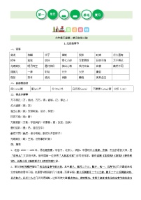 第一单元（讲义+检测）——【期末复习】2022-2023学年六年级语文下册单元复习知识点梳理+练习讲义 （部编版）