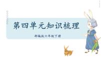 第四单元知识梳理（课件）——【期末复习】2022-2023学年六年级语文下册单元复习课件（部编版）