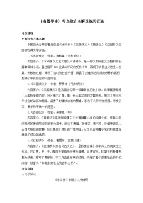 小升初语文《名著导读》考点综合全解及专项练习汇总