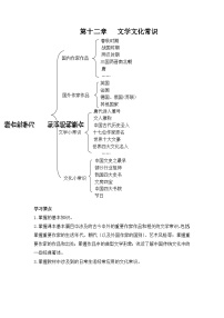 部编版语文六年级下册 小升初语文总复习 第十二章   文学文化常识