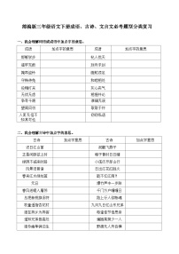 （新课标）最新部编版三年级语文下册成语、古诗、文言文必考题型分类复习