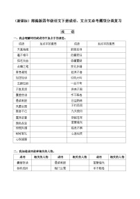 （新课标）最新部编版四年级语文下册成语、文言文必考题型分类复习