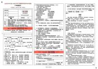 云南省昆明市盘龙区2022-2023学年六年级下学期期末学习水平监测语文试卷