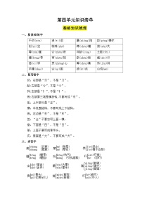 第四单元（知识清单）-2023-2024学年五年级语文下册 部编版