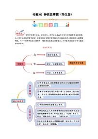 2  小古文专讲专练：神话故事篇（学生版）小学人教统编版