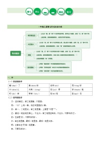 【期末复习】第七单元（知识清单）-2023-2024学年一年级语文上册单元复习（统编版）