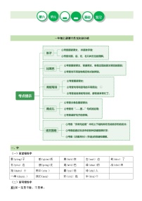 【期末复习】第六单元（知识清单）-2023-2024学年一年级语文上册单元复习（统编版）