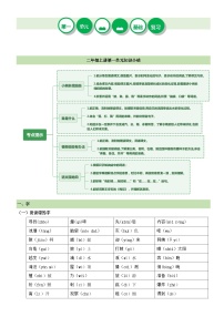 【期末复习】统编版 小学语文 2023-2024学年 二年级上册 第一单元（知识清单）讲义