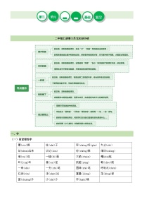 【期末复习】统编版 小学语文 2023-2024学年 二年级上册 第三单元（知识清单）讲义