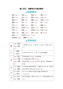第二单元+期末高频考点与难点解析学案+2023-2024学年四年级语文上册（统编版）