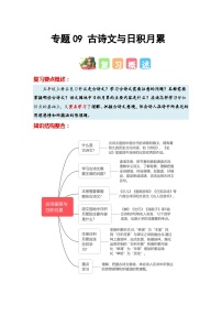 专题09+古诗文与日积月累-2023-2024学年五年级语文寒假专项提升（统编版）