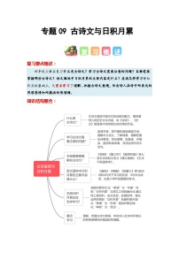 专题09+古诗文与日积月累-2023-2024学年四年级语文寒假专项提升（统编版）