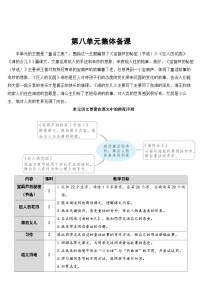 小学人教部编版宝葫芦的秘密教案设计