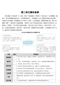 小学语文人教部编版五年级下册草船借箭教案