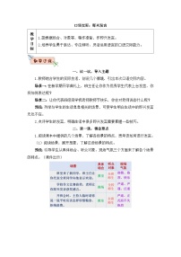 人教部编版六年级下册口语交际：即兴发言教案及反思