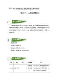考点11：人物形象赏析（学案）（学生版）2024年小升初语文 记叙文阅读专讲专练