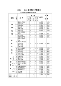 期末试卷-2023-2024学年语文四年级下册统编版