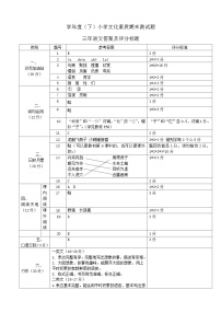 05，辽宁省沈阳市铁西区2022-2023学年三年级下学期文化素质期末测试语文试卷