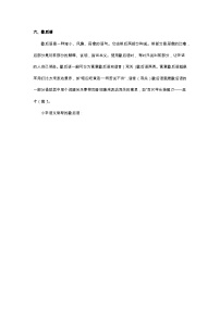 小升初语文总复习系统讲解 第五部分  积累与应用 专题十    积累与应用   六、歇后语（人教部编版，含答案）