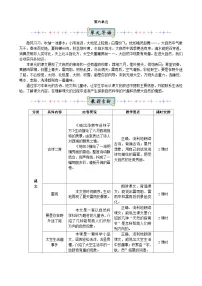 小学语文人教部编版二年级下册课文515 古诗二首教案