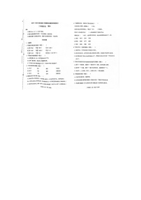 广东省深圳市龙岗区乐淮实验学校2023-2024学年三年级下学期4月期中语文试题