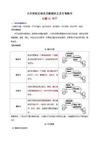 专题04 句子-人教部编版统编版小升初语文知识点梳理讲义及专项练习