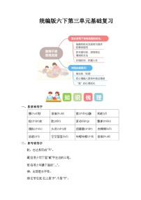 第三单元（知识清单）-2023-2024学年六年级语文下册单元复习（统编版）