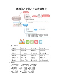 第六单元（知识清单）-2023-2024学年六年级语文下册单元复习（统编版）