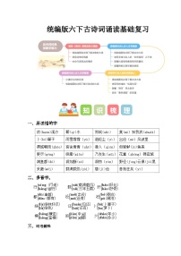 古诗词诵读（知识清单）-2023-2024学年六年级语文下册单元复习（统编版）