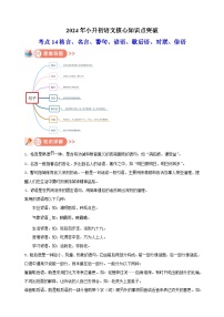 考点14 格言、名言、警句、谚语、歇后语、对联、俗语-2024年小升初语文核心知识点突破练习