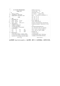 广东省深圳市龙岗区乐淮实验学校2023-2024学年三年级下学期4月期中语文试题