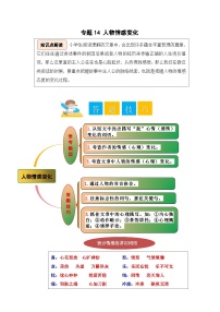 专题14 人物情感变化-2024小升初语文记叙文阅读专项训练（部编版）