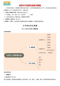 小升初语文文言文专题08 文言文的人物形象分析（教师版+学生版）