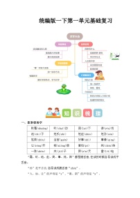 第一单元（知识清单）-2023-2024学年一年级语文下学期期中核心考点集训（统编版）