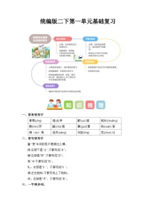 第一单元（知识清单）-2023-2024学年二年级语文下学期期中核心考点集训（统编版）