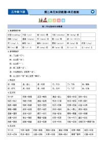 第二单元（知识清单）-2023-2024学年三年级语文下学期期中核心考点集训（统编版）