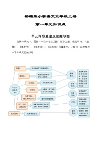 2024-2025部编版小学语文五年级上册第一单元知识点