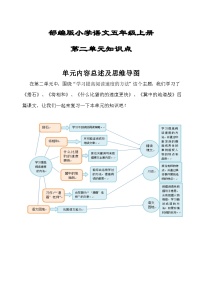 2024-2025部编版小学语文五年级上册第二单元知识点